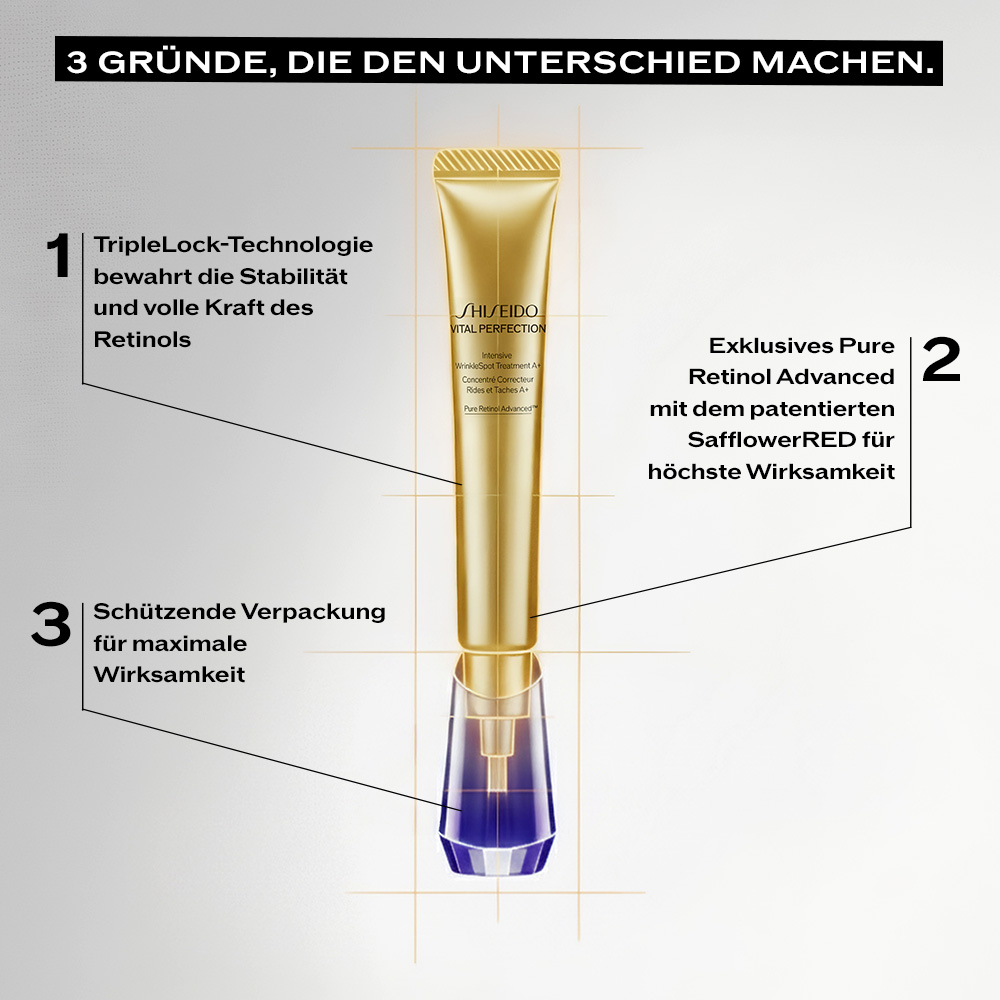 Intensive WrinkleSpot Treatment A+, 